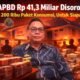 APBD Rp 41,3 Miliar Sekretariat DPRD Lampung Selatan Disorot: Pola Anggaran “Dihabiskan”, Konsumsi Tembus 200 Ribu Paket