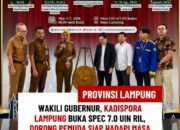 Wakili Gubernur, Kadispora Lampung Buka SPEC 7.0 UIN RIL, Dorong Pemuda Siap Hadapi Masa Depan Berkelanjutan