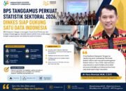 BPS Tanggamus Perkuat Statistik Sektoral 2026, Dinkes Siap Dukung Satu Data Indonesia
