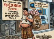 UIN RADEN INTAN: RP 9,82 MILIAR CUMA UNTUK SEWA KOMPUTER
