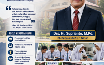 Drs. Hi. Suprianto, M.Pd. Perkuat Sinergi Pendidikan di SMAN 1 Natar, Selaraskan Kebijakan Disdikbud Lampung