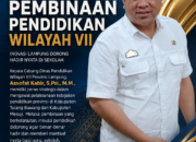 Assofat Kabir Perkuat Pembinaan Pendidikan Wilayah VII, Inovasi Lampung Didorong Hadir Nyata di Sekolah