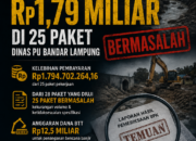 BPK Temukan Rp1,79 Miliar di 25 Paket Dinas PU Bandar Lampung Bermasalah