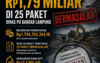 BPK Temukan Rp1,79 Miliar di 25 Paket Dinas PU Bandar Lampung Bermasalah