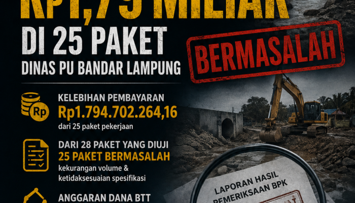 BPK Temukan Rp1,79 Miliar di 25 Paket Dinas PU Bandar Lampung Bermasalah