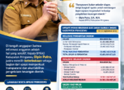Saat Bicara Anggaran Dianggap Sensitif, Olpin Putra Justru Pilih Keterbukaan dan Transparansi