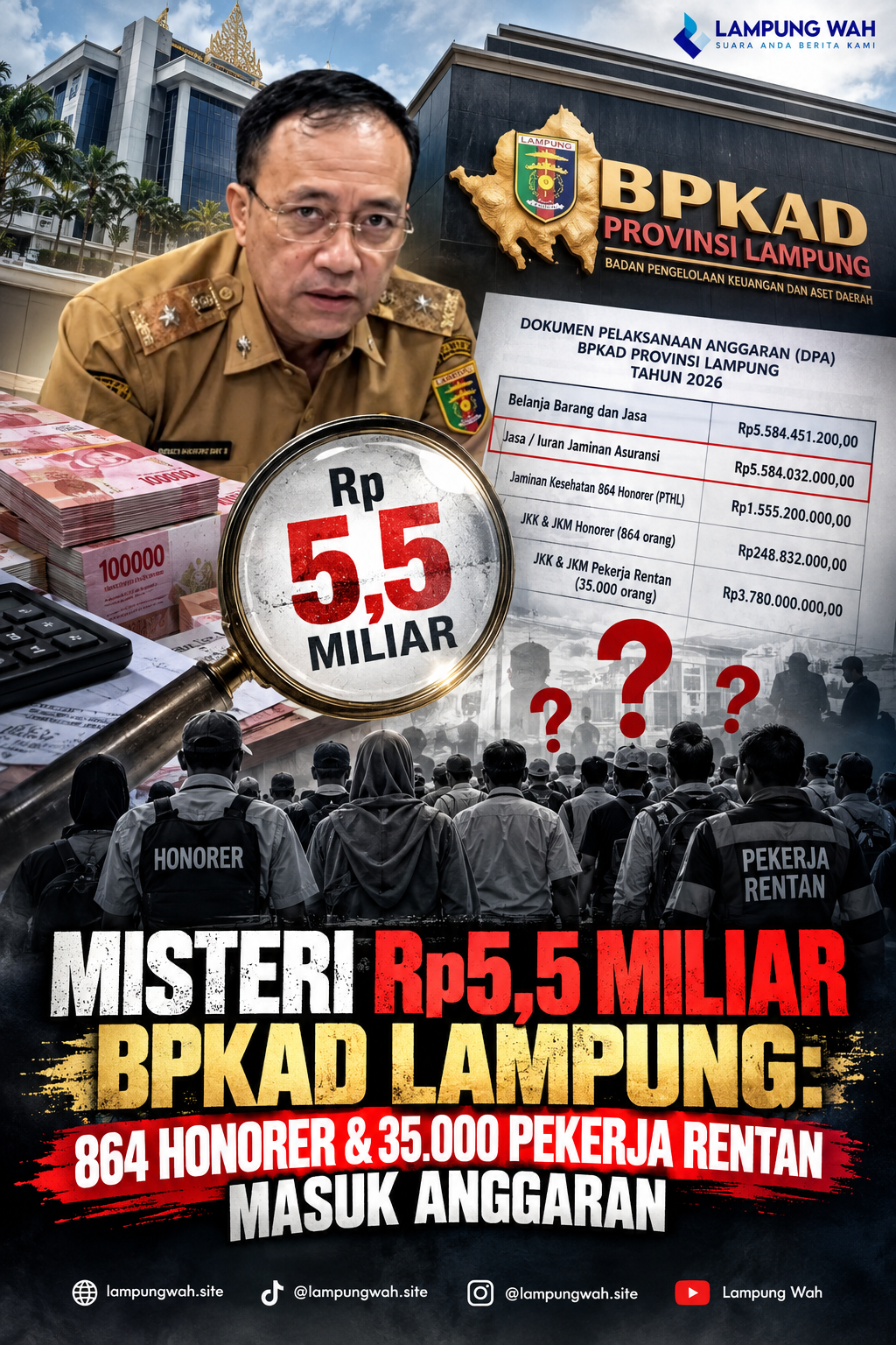 Misteri Rp5,5 Miliar BPKAD Lampung: 864 Honorer & 35.000 Pekerja Rentan Masuk Anggaran