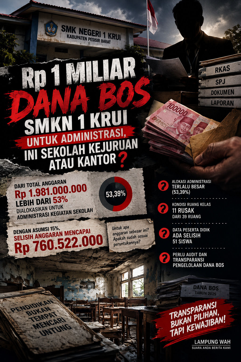 Rp1 Miliar Dana BOS SMKN 1 Krui untuk Administrasi, Ini Sekolah Kejuruan atau Kantor?